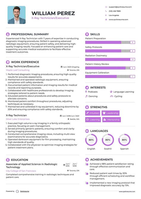 The x-ray technician salary in rural areas might surprise you 35