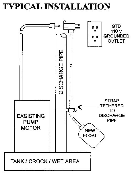 Septic Pump Wiring Schematic