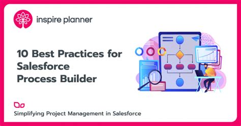 Best Practices For Salesforce Process Builder Inspire Planner