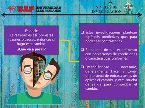 Niveles De Investigacion 9