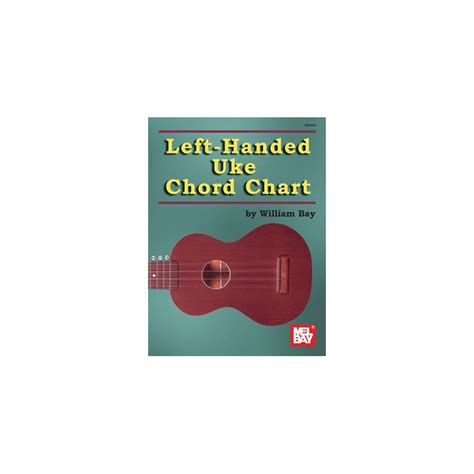 Left Handed Uke Chord Chart