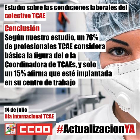 Ccoo Pa S Valenci Vota J On Twitter Rt Sanitat Ccoopv