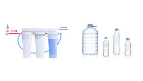 Reverse Osmosis Vs Bottled Water Which Is Better Kinetico