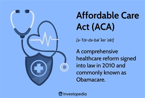 Affordable Care Act ACA What It Is Key Features And Updates Affordable