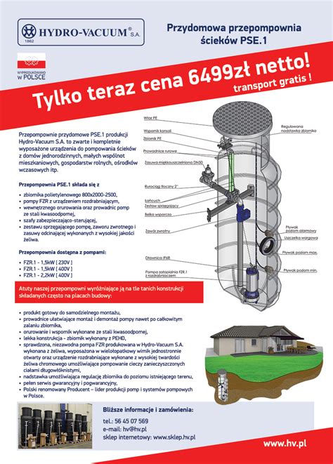 Promocja Na Przydomowe Przepompownie Ciek W Pse