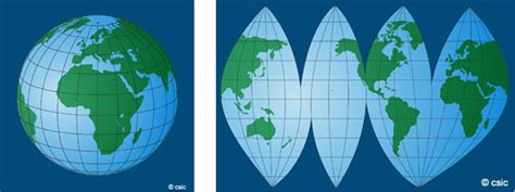 4 3 Proyecciones Cartográficas Fundamentos de Cartografía