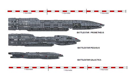 Battlestar Pegasus Schematics