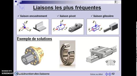 Construction Des Liaisons Partie 2 Cours Guidage En Rotation Par