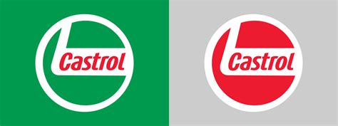 Castrol Logo Vector