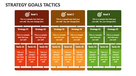 Strategy Goals Tactics PowerPoint Presentation Slides PPT Template