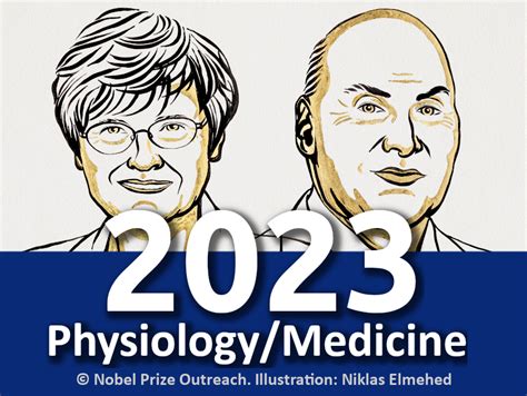 Nobel Prize In Physiology 2024 List - Emelda Shayna