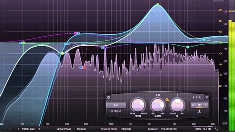 Fabfilter pro q 3 sale - fiberjawer