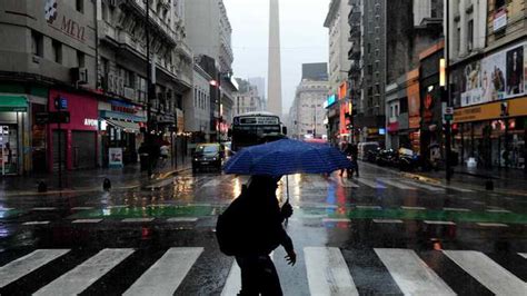 Vuelve La Lluvia A Buenos Aires C Mo Estar El Clima Esta Semana