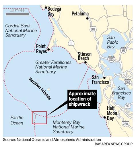 California shipwreck: Scientists explore WWII aircraft carrier ...