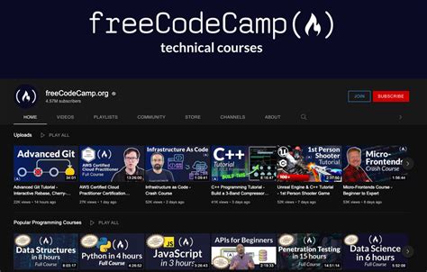 Learn To Code As A Beginner On These Free Platforms