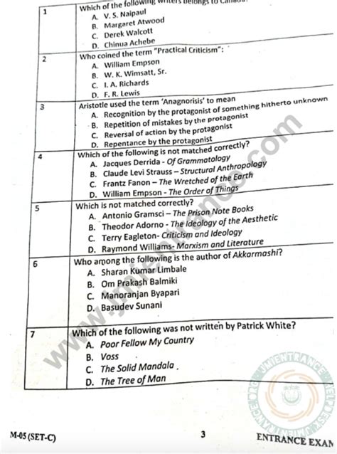 MA English 2022 Jamia Entrance Question Paper