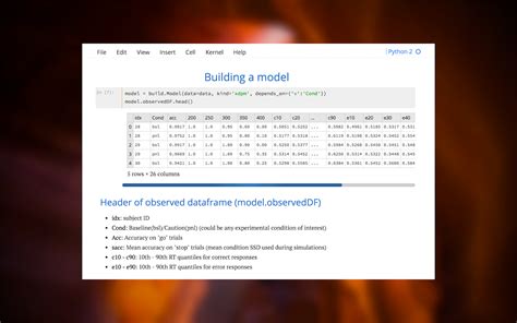 Jupyter Themes