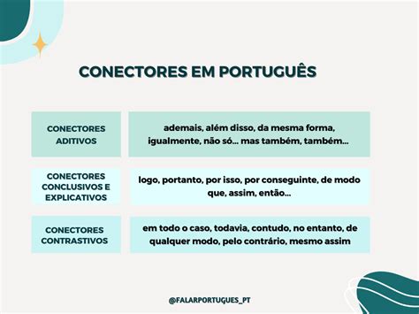 Conectores em português - FALAR PORTUGUÊS 