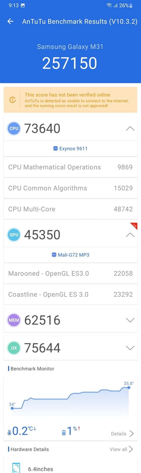 Antutu Scores Of Samsung Galaxy M Nr Benchmark