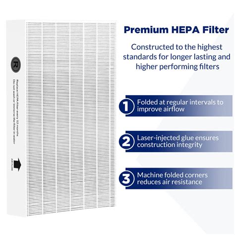 True Hepa Filter For Honeywell Hrf R3 R2 R1 Hpa300 Hpa200 Hpa100 Air Purifiers Ebay