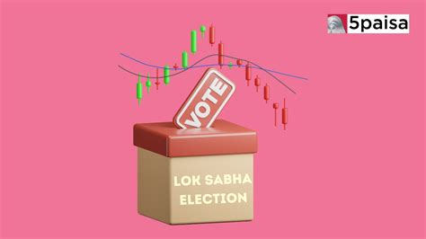 Lok Sabha Election Impact On Stock Market Paisa