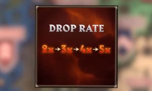 OSRS Leagues 4 Drop Rates: Unlock The Tier 5 Relics - The Nature Hero