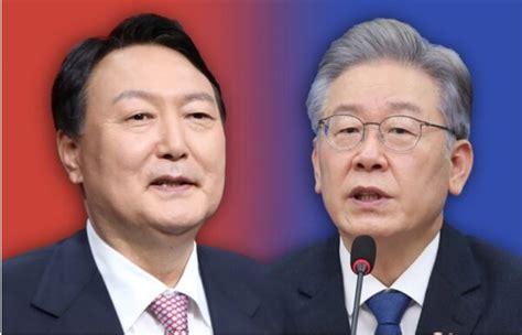 대선 여론조사 결과는 윤석열 483 Vs 이재명 322 차기 대선후보 지지율