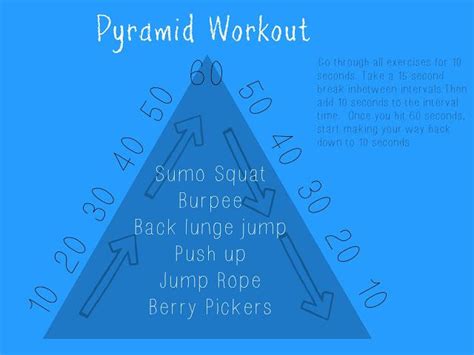 40 Minutes Pyramid Workout Pyramid Workout Workout Pyramids