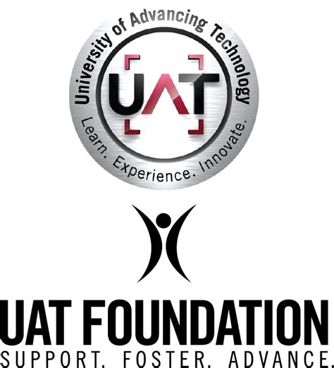 Home Uat Foundation