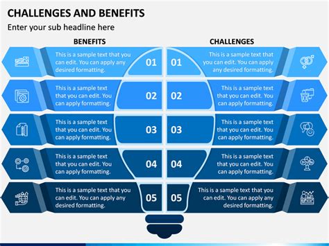 Challenges And Benefits Powerpoint Template