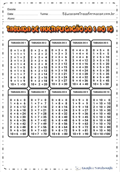 Tabuada Para Imprimir E Completar Tabuada De Multiplicaг гјo Tabuada