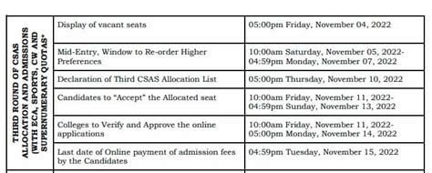 Csas 2022 Round Three Vacant Seats To Be Displayed Today