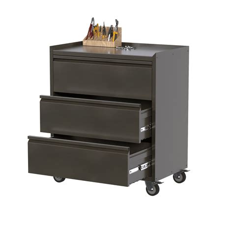 Best Garage Cabinets for 2025, Tested