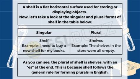 Grammar Archives Page Of Eslbuzz