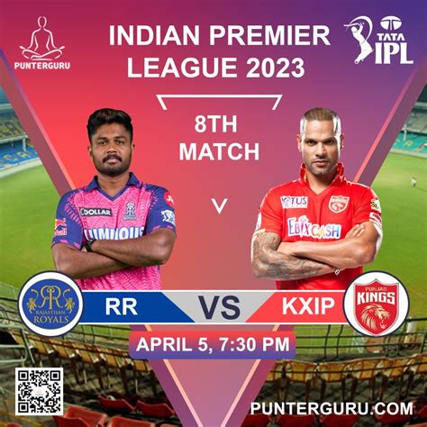 Indian Premier League 2024