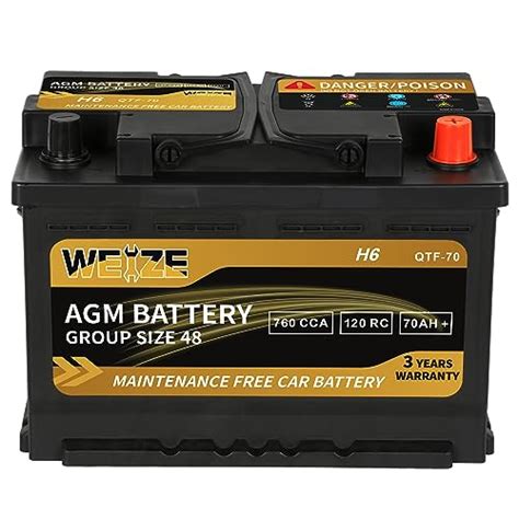 Top 5 Best Vehicle Batteries 2024 Guides By Rebatekey