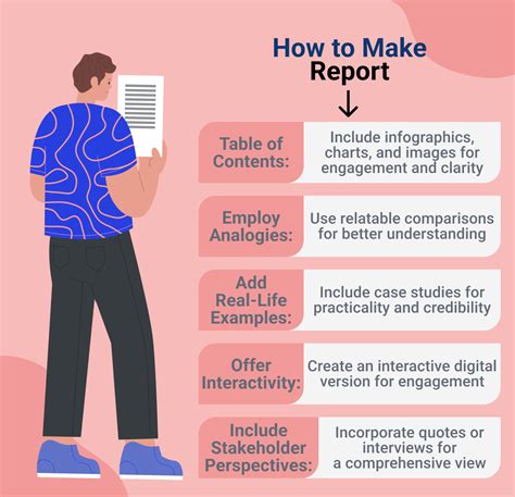 How To Write A Report Guide To Report Writing EssayService Blog