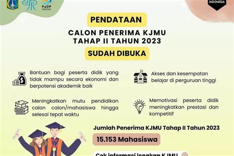 Kjmu Tahap Sudah Cair Cek Nama Anda Begini Prosedur Pencairan Dan