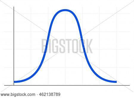 Bell Curve Symbol Vector & Photo (Free Trial) | Bigstock