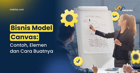 Bisnis Model Canvas Contoh Elemen Dan Cara Buatnya