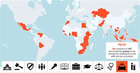 Global Corruption Barometer 2013 Reveals Corruption On The Increase