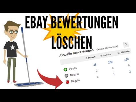 Ebay Bewertungen LÖSCHEN So einfach funktionierts 7 YouTube