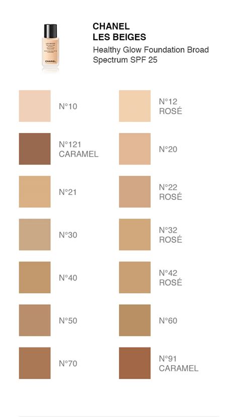 Clinique Foundation Colour Chart