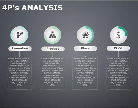 4p Marketing Framework For Business Use 3d Powerpoint Template