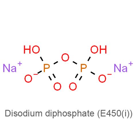 Е450(i) пищевая добавка — справочник Medum.ru