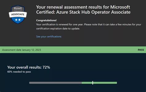 Passed Az 600 Exam Microsoft Certified Azure Stack Hub Operator Associate Charbel Nemnom