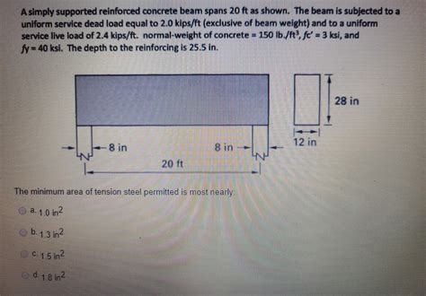 Solved A Simply Supported Reinforced Concrete Beam Spans 20 Chegg