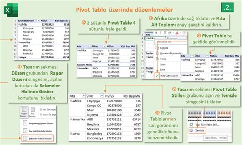 Pivot Tablo Pivot Grafik Excel BİRKAMPÜS