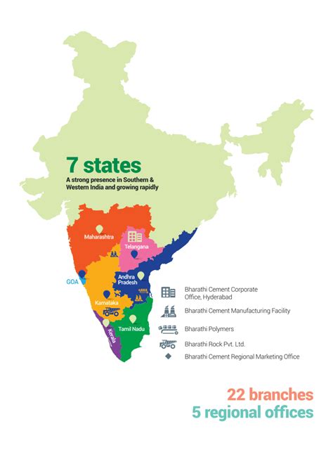 Psc Cement Companies In Indiabest 43 Opc Grade Cementbest Cement