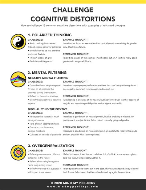 Worksheets And Infographics Mind My Peelings Worksheets Library